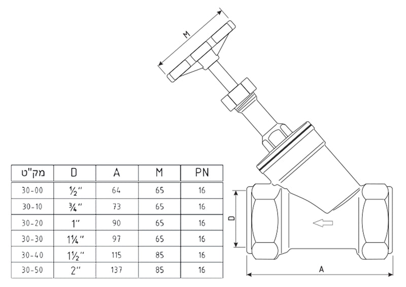 3/4" diagonal tap
