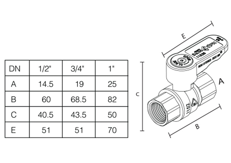 3/4" ball valve, internal, ergonomic handle