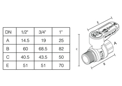 3/4" ball valve, internal/external - ergonomic handle