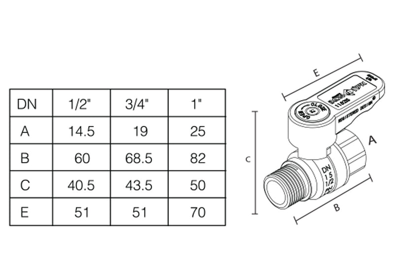 3/4" ball valve, internal/external - ergonomic handle