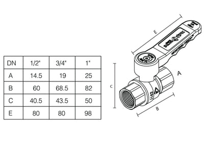 1" Ball Valve, Face to Face - Ergonomic Handle