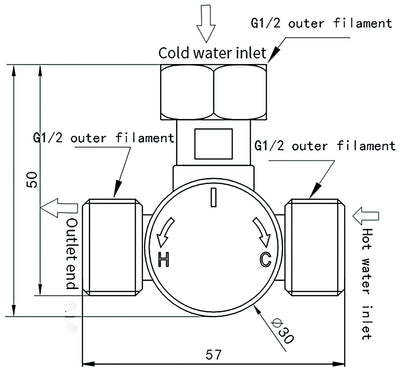 Temperature control valve